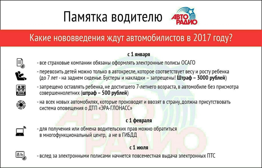 Какие нововведения ждут автомобилистов в 2017г? Какие нововведения ждут автомобилистов в 2017г?