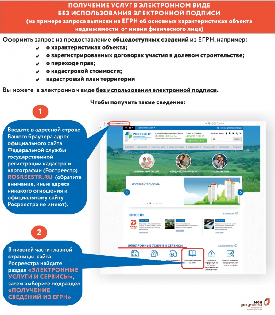 Получение услуг РР__page-0003.jpg
